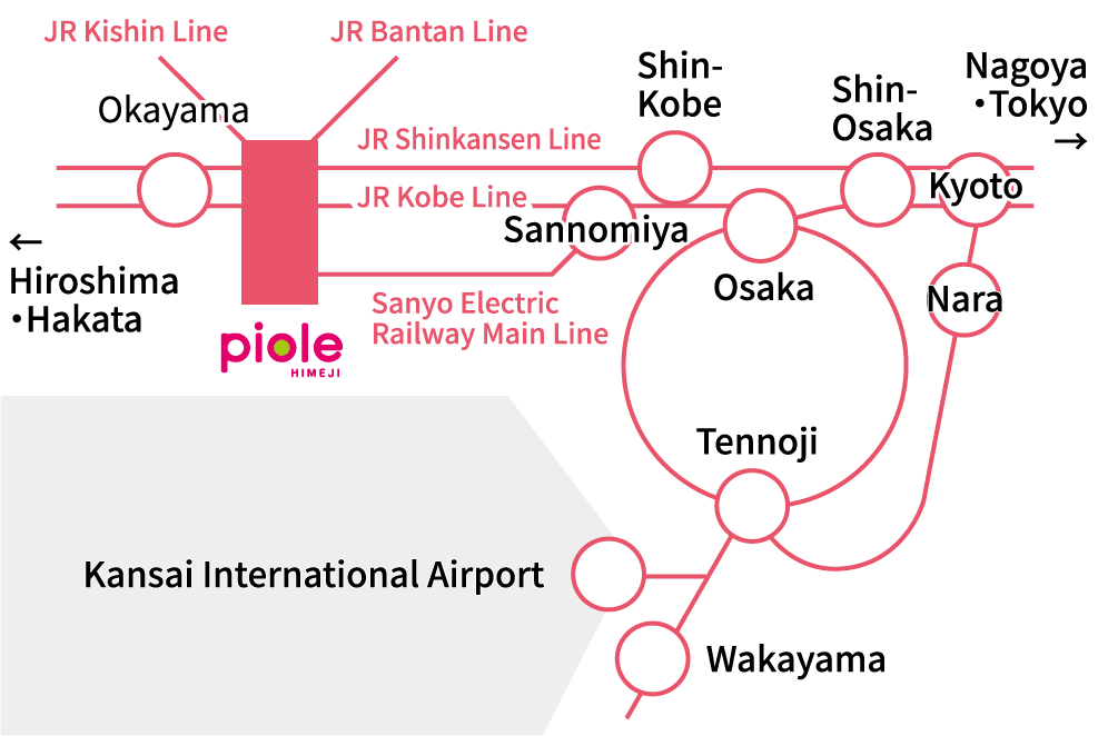 West Japan Railway